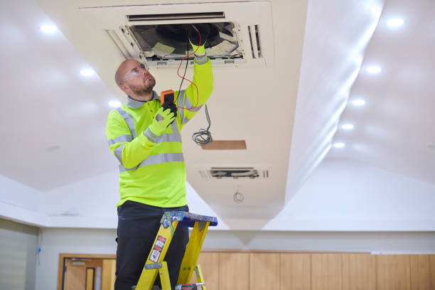 Best Ductless HVAC repair  in Big Spring, TX